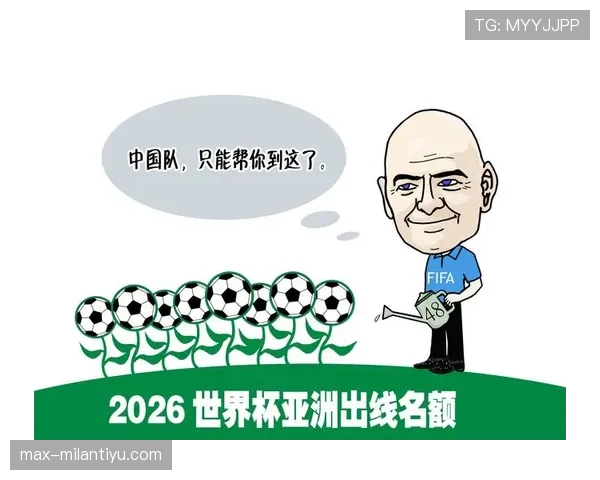 2026世界杯资格筛选规则怎么算