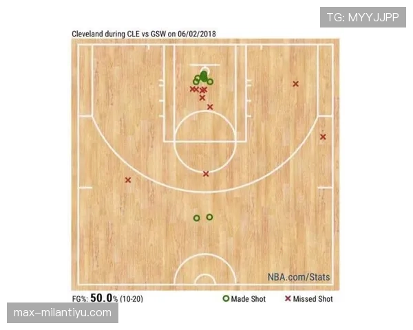恶意犯规怎么判?解析NBA与FIBA判罚标准差异 恶意犯规怎么判?解析NBA与FIBA判罚标准差异