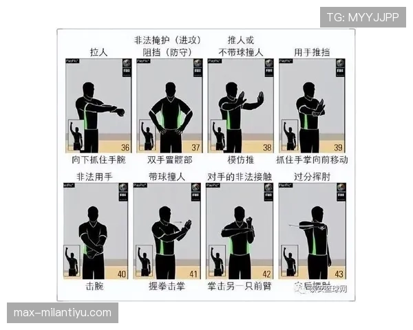 篮球规则中非法掩护如何界定?判定标准与裁判吹罚细节解析 篮球规则中非法掩护如何界定?判定标准与裁判吹罚细节解析