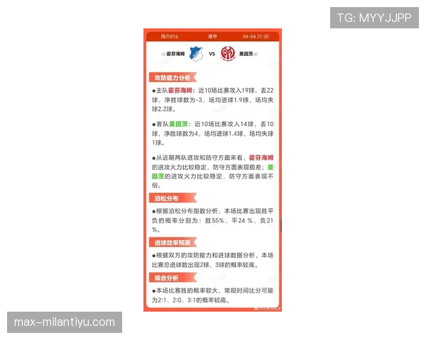 霍芬海姆近期比赛防守问题突出，阵容变动中连续失球影响战绩